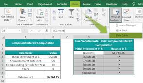 one variable data table in excel
