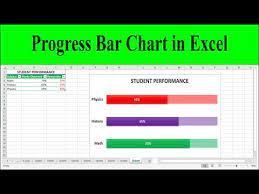 how to create a progress bar chart in