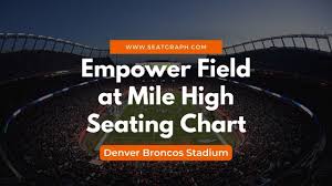 empower field at mile high seating