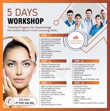 cosmetology courses for doctors in