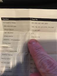 Technologies have developed, and reading mercedes c240 manual books may be far easier and easier. Fuse Box Map 2001 C240 Mbworld Org Forums