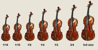 How To Find The Right Size Of Violin