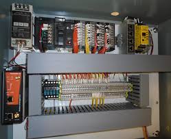 control panel systems electrical wiring