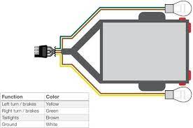 Learn how to repair a trailer wiring harness that was damaged when borrowed by someone who did not connect the wiring to their vehicle. How To Rewire A Trailer In 8 Simple Steps Trailer Light Wiring Trailer Wiring Diagram Trailer Diy