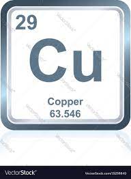 chemical element copper from the