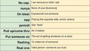 65 gen z slang words sayings phrases