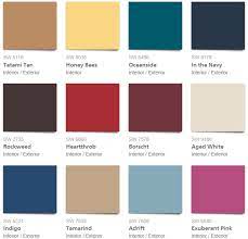 These Are The 2018 Wall Paint Colors