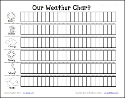 Kindergarten And Preschool Weather Chart Preschool Weather