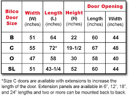 Bilco Basement Classic Door Size C