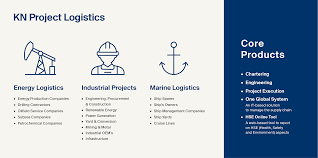Agi logistics (malaysia) sdn bhd services:shipping agents, freight forwarders, storehouse, freight brokers country: Kn Project Logistics Kuehne Nagel
