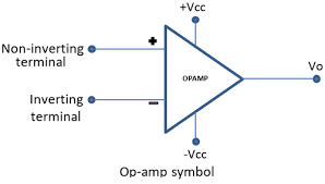 Inverting Operational Amplifier Op Amp
