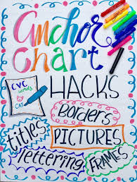 Anchor Charts Hacks And Tips Kindergarten Anchor Charts
