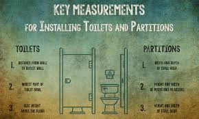 How To Measure For A Toilet Toilet Dimensions One Point