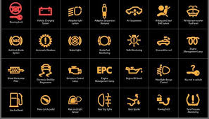 63 dashboard symbols and what they mean