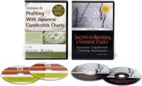 Steve Nison Profiting With Japanese Candlestick Charts