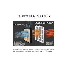 floor fan evaporative air cooler fan