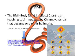 Swami Chinmayanandaji Ppt Download