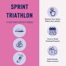 sprint triathlon world multisport