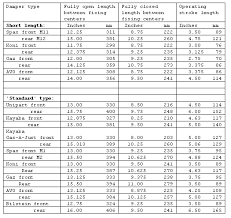 Austin Mini Cooper Shocks Dampers Fitment Data