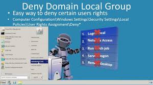 I spent a lot of time on the net to search for something which achieves this. Mcitp 70 640 Deny Domain Local Group Youtube