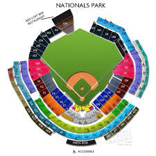 nationals park baseball stadiums