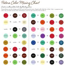 Patina Color Mixing Chart Color Mixing Chart Color Mixing