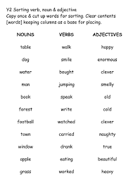 They are the most important a noun has several types, like proper, common, countable, uncountable, etc.; Words Sort Noun Verb Adjective Teaching Resources