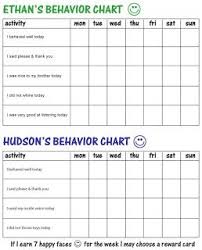Preschool Goal Charts Ideas Creative Stash Kids Behavior
