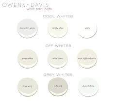 The White Paint Guide Becki Owens