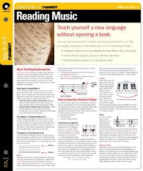 Buy Reading Music How To Do It Quamut Book Online At Low