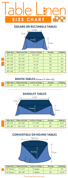 Table Linen Size Chart Square Rectangle Circle And
