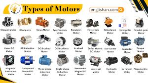 types of motors list of 20 types of