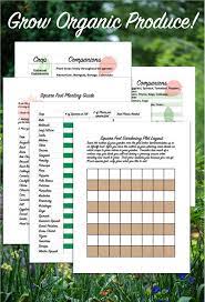 Complete Organic Produce Planting Guide