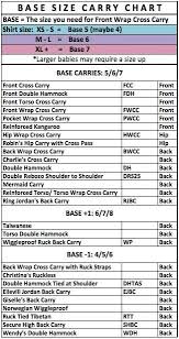 Image Result For Carry Chart By Wrap Size Slings Wraps