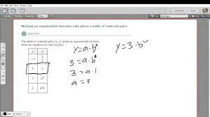 writing an exponential function rule