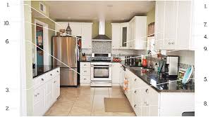 1 step by step kitchen cabinet organization. 11 Tips For Organizing Your Kitchen Cabinets In The Most Ideal Locations