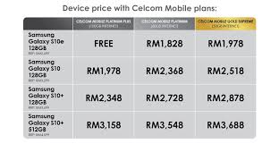 Whether you're a basic call and text kind of person or a heavy data user, globe has a plan for you! Celcom Is Offering The Samsung Galaxy S10e For Free Under The Platinum Plus Plan Technave