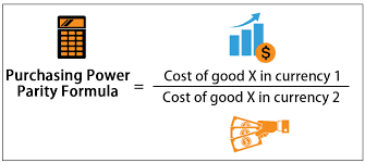 The next question to ask is what might happen as a result of the discrepancy in prices. Purchasing Power Parity Formula Ppp Calculation Examples