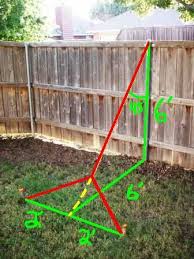 Fixing A Leaning Fence Post Metal
