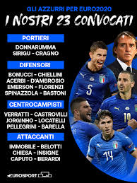 Europei italia galles formazione ufficiale. Italia Nazionale I 23 Convocati Azzurri Che Vorremmo Se Euro 2020 Cominciasse Domani Eurosport