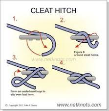 Cleat Hitch Best Way To Tie A Boat To A Dock It Is A