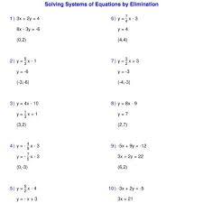 Equations By Elimination