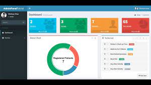 creating admin panel in asp net core