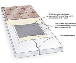 tiling over a ed concrete slab