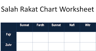 Salah Chart Worksheet Safar Resources