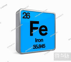 iron element periodic table isolated on