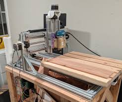anatomy of a cnc router