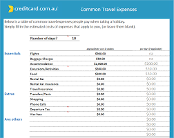 Travel Budgeting Calculator Compare At Creditcard Com Au
