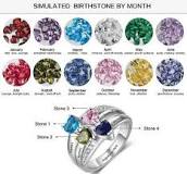 what-do-mothers-rings-look-like
