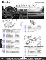 range rover p38a dashboard interior